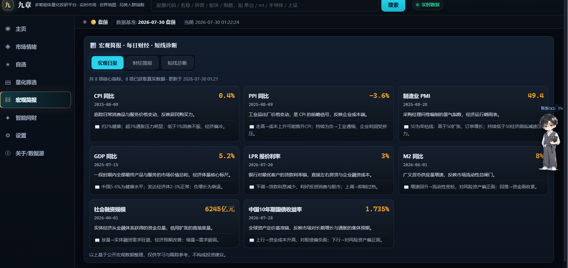 宏观简报