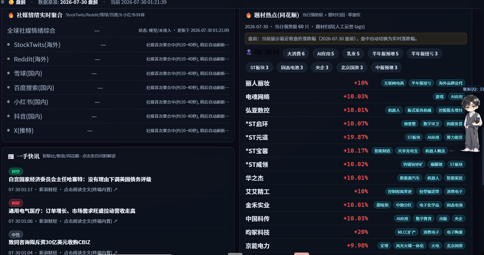 社媒情绪与题材热点